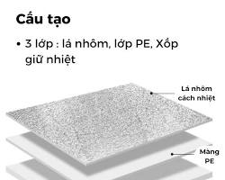 Hình ảnh về Cấu tạo túi cách nhiệt bạc