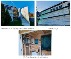Map nearby superchargers for the tesla model s, quick charge (chademo) for the nissan leaf, and map nearby charging stations for the chevy volt, bmw i3, and all other electric vehicles. Energies Free Full Text A Widespread Review Of Smart Grids Towards Smart Cities Html