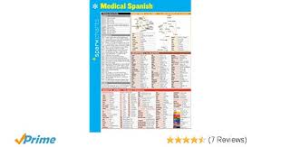 Medical Spanish Sparkcharts Sparknotes 9781411470521