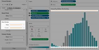 Format At The Worksheet Level Tableau