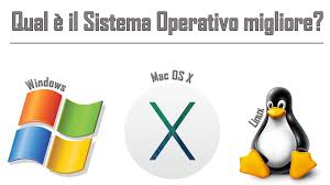 Risultati immagini per sistema operativo