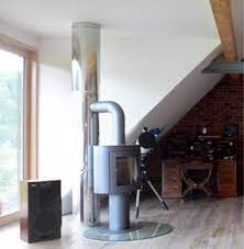 Die gleichen werte für den horizontalen abstand gelten übrigens auch wenn ein edelstahlschornstein an einer wand des hauses außenschornstein angebracht wird. Eichl Kamin Doppelwandiger Edelstahlkamin Im Innenbereich Incl Hullrohr Innenkamin Nurnberg Neumarkt Eichl Kamin Gmbh
