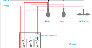 The diagrams listed are for your use as a simple reference to use when you are doing your wiring. Electrical Wiring Diagram And Electrical Circuit Diagram Difference Etechnog