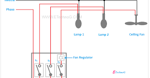 It shows the components of the circuit as simplified shapes, and the gift and signal connections with the devices. Electrical Wiring Diagram And Electrical Circuit Diagram Difference Etechnog