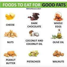 Cutting the junk from your diet is the first step to weight loss. Pin On Yummy Food