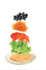Composer Un Repas Choisisveg Ca