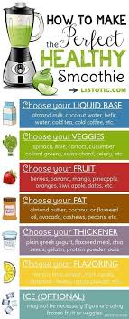 Smoothies Zum Fruhstuck Ja Oder Nein Healthy Breakfast Breakfast Fr Smoothie Rezepte Fur Kinder Gesunde Smoothie Rezepte Rezepte Fur Gesunde Smoothies