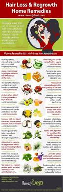 Not only it stops falling hair, it encourages new hair to grow as well. 130 Hair Loss Remedies Ideas In 2021 Hair Loss Remedies Hair Loss Grow Hair