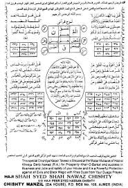 Ajmer Sharif Taweez Ajmer Deg Ajmer Sharif Taweez Free Taweez Ajmer Sharif Taweez Dargah Ajmer Tave Islamic Phrases Islamic Inspirational Quotes People Quotes