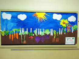 Lukisan mural untuk tadika, kindergarten, taska dan pra sekolah. Mrs Parzych S Kindergarten Our First Day Kindergarten Crafts Nutrition Crafts Preschool Themes