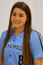 2022 Softball Roster