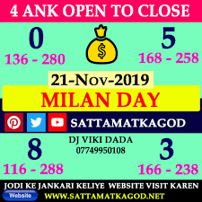 21 11 2019 Milan Day Matka Tips Post By Satta Matka Kalyan Online Chart Main Mumbai
