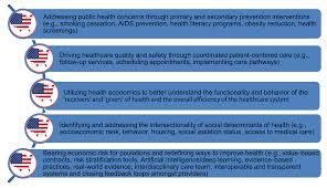 Looking for a new job? Population Health Management Approach Integration Of Community Based Pharmacists Into Integrated Care Systems Reflections From The U S Achievements In Scotland And Discussions In Germany