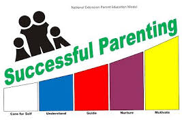 The center for parenting education. Parenting Skills With Piano Gal Val Introducing The Nepem Parenting Model Parenting Parenting Skills Parenting Education
