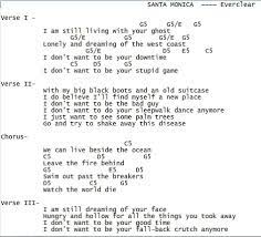 Santa Monica Everclear Incase You Do Not Know These Are Power Chords 5 Power Chord Rock Roll Ukulele Songs Everclear Guitar Songs