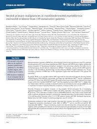 Second primary malignancies in ruxolitinib-treated myelofibrosis:  real-world evidence from 219 consecutive patients