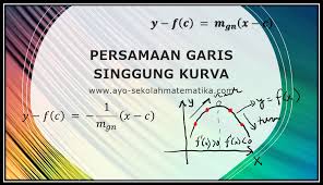Check spelling or type a new query. Nilai Maksimum Dan Nilai Minimum Suatu Fungsi Dalam Interval Tertutup Pembahasan Soal Ayo Sekolahmatematika