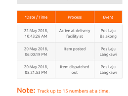 It probably has the best delivery network in malaysia. Pos Laju Balakong