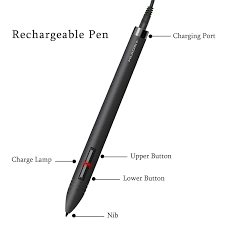New 1060plus is an updated version of 1060 plus model. Huion New 1060 Plus 8192 Levels Digital Tablets Drawing Tablets Signature Pen Tablet Professional Graphic Tablets With Film Gift Drawing Tablet Digital Tabletgraphic Tablet Aliexpress