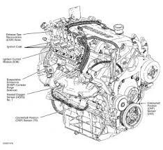 1988 chevy monte carlo electrical diagnosis manual wiring diagram chevrolet book. 2001 Chevy Venture 3 4l Engine Diagram Wiring Diagram Models Girl Remind Girl Remind Zeevaproduction It