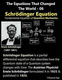 The Equations That Changed The World Schrodinger Equation In 2020 Modern Physics Theoretical Physics Physics Formulas