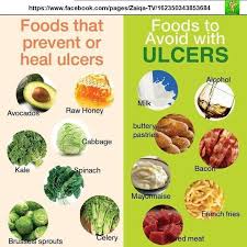 Pin On Healthy