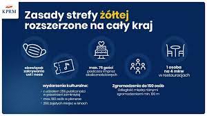 Nowe obostrzenia szczególnie powinny zainteresować ludzi, którzy w najbliższym czasie organizują ślub, imprezę lub zgromadzenie. Informacje Koronawirus Wiecbork