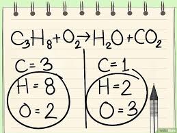 How To Balance Chemical Equations 11 Steps With Pictures Chemical Equation Balancing Equations Chemistry Balancing Equations