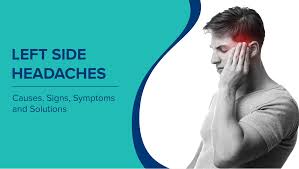 Image result for Acute Localized Headache