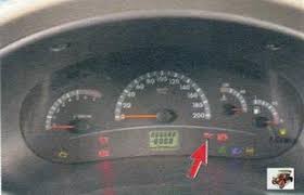 Nizkoe Davlenie Masla V Dvigatele Na Avtomobile Lada Kalina Razdel 3 Neispravnosti Avtomobilya Lada Kalina Lada Kalina Vaz 1118 V Puti
