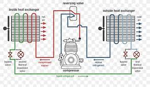 Contents description of components functional operation selection criteria selection criteria and pressure drop diagrams to select the right valve, the following information is n.b.: Air Source Heat Pumps Reversing Valve Geothermal Heat Pump Png 800x475px Heat Pump Air Source Heat