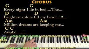 Chordify is your #1 platform for chords. Million Dreams The Greatest Showman Piano Cover Lesson With Chords Lyrics Youtube