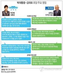 사과는 잘 했지만 무슨 뜻인지. ì„¤ì „ 90ë¶„ ì‚¬ëž'ìž¬ì— ì—¬ì•¼ ì‚¬ëž' ì€ ì—†ì—ˆë‹¤ ì¢…í•© ì—°í•©ë‰´ìŠ¤