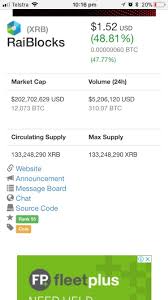 Reddit Iota Wallet Hacked Dogecoin Price Calculator Avada
