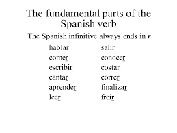 Verbs In The Present Tense Los Verbos En El Tiempo Presente