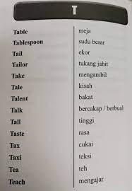 Jika dalam bahasa indonesia berakhiran dengan huruf 'a', maka dalam bahasa minang kata tersebut akan berubah menjadi berakhiran dengan huruf 'o'. Belajar Bahasa Inggeris Cepat Dan Tepat