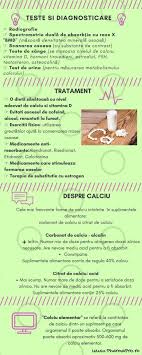 Osteoporoza Hotul De Oase Pharma Pro