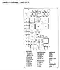 Pontiac · 9 years ago. Pontiac Grand Prix Fuse Box Location Wiring Diagram Circuit Manage Circuit Manage Campusmelfi It