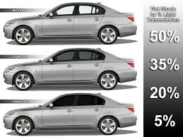 Maybe you would like to learn more about one of these? Kansas Window Tint Exemption Nyc Window Tint Cost