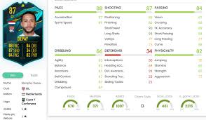Memphis depay rating is 84. Fifa 21 Memphis Depay Moments Sbc Requirements And Solutions Fifaultimateteam It Uk