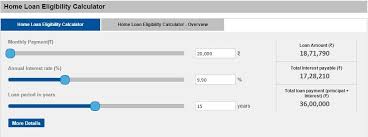Https Www Takebestloans Com Home Loan Home Loan Affordability Calculator Home Improvement Loans Mortgage Refinance Calculator Home Loans