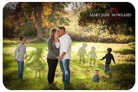 Gather your family around the living room with a box of old pictures and a laptop full of digital photos of the person who has died, arm yourself with this list of a few initial steps to using question prompts to help you record memories of a lost loved one: Pics With Loved Ones That Passed