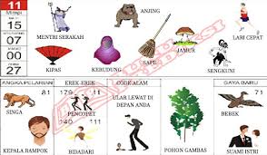 Read more erek erek tugu gapura : Erek Erek Mimpi Buku Buddha Pohon Cute766
