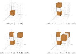 This is the solution for the snake cube puzzle. Pdf Solving The Snake Cube Puzzle In Haskell Semantic Scholar