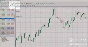 1:23 jed rich 2 342 просмотра. How To Use Mt4 Open And Close Trades Mt4 Guide Eightcap