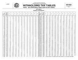 2013 withholding tables fill online printable fillable