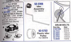 Stackable electric dryer with sensor dry white at best buy. Maytag Dryer Pye2300ayw Won T Start At All Page 2 Applianceblog Repair Forums