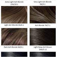 28 Light Ash Brown Vs Medium Ash Brown Medium Ash Brown Hair Medium Ash Brown Hair Color Ash Brown Hair Color
