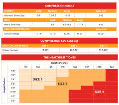 Medical Grade Compression Level 20 30 Mmhg Socks Compression Medical Grade Compression Leg Sleeves