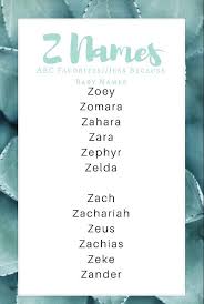 Pin On Baby Names